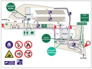 Illustration d'un plan de circulation avec des signalisations d'obligation et d'interdiction