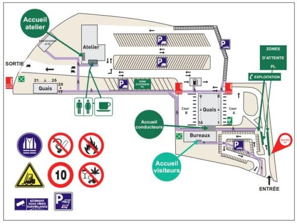 Illustration d'un plan de circulation avec des signalisations d'obligation et d'interdiction