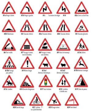 Illustration des panneaux type a de danger
