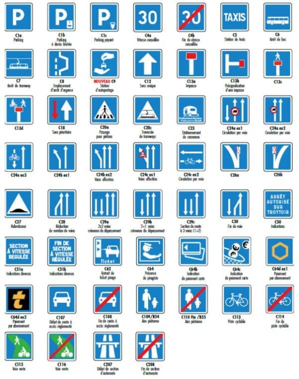 Illustration des différents types de panneaux type C