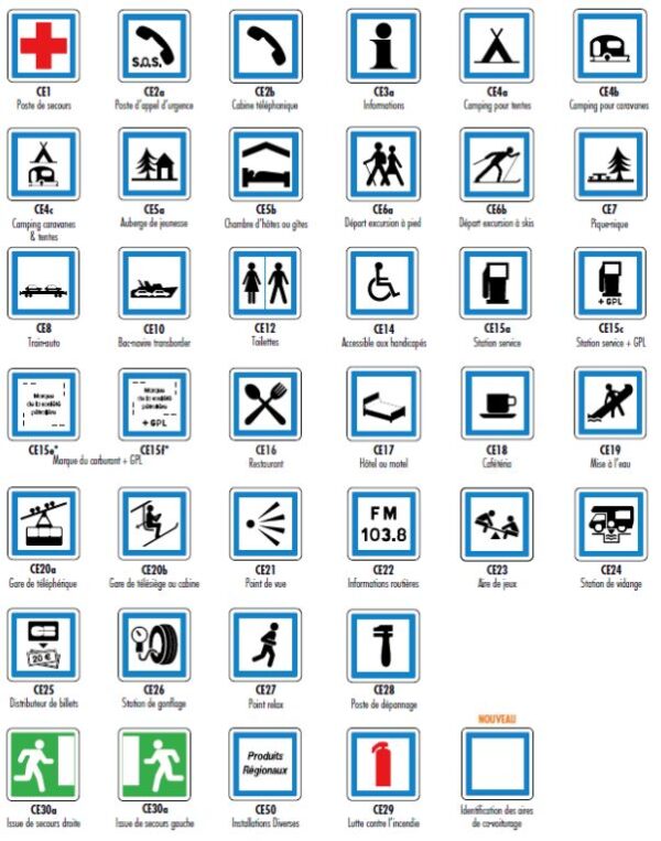 Illustration des différents types de panneaux type CE d'indication de services