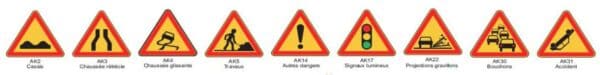 Illustration de 9 panneaux temporaires type ak de danger (AK2, AK3, AK4, AK5, AK14, AK17, AK22, AK30 et AK31)