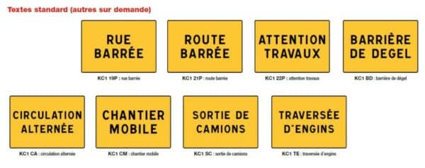 Illustration des différents types de panneaux temporaires kc1 (19P, 21P, 22P, BD, CA, CM, SC, TE)