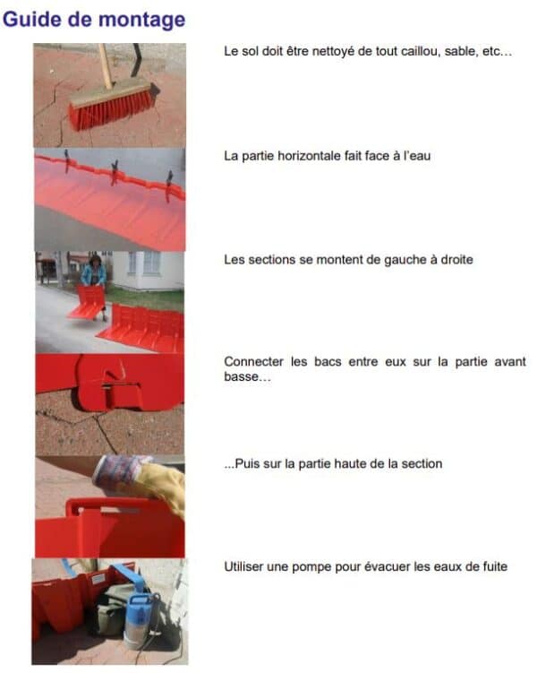 Détail des étapes d'un guide de montage d'une barrière anti-inondation