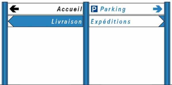 Illustration d'une double signalétique d'intérêt local anodisé 2 lames