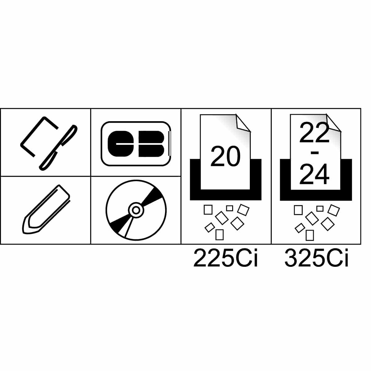 Illustration des fonctionnalités d'un destructeur grande capacité 225ci-325ci
