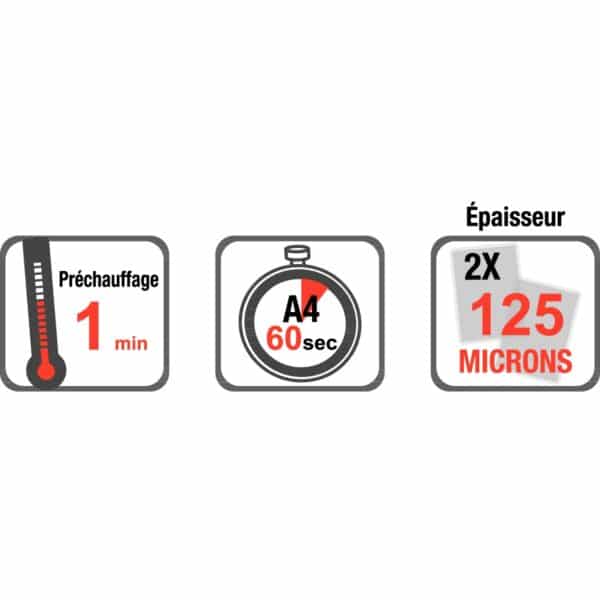 Photo des détails d'une plastifieuse saturn 3i (4 minutes de préchauffage, 60 secondes pour A4, épaisseur 2x125 microns)