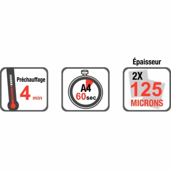Photo des détails d'une plastifieuse lunar économique (4 minutes de préchauffage, 60 secondes pour A4, épaisseur 2x125 microns)