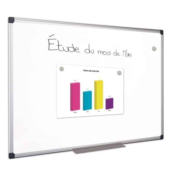 Photo d'un tableau blanc laqué "Étude du mois de Mars; Parts de marché"