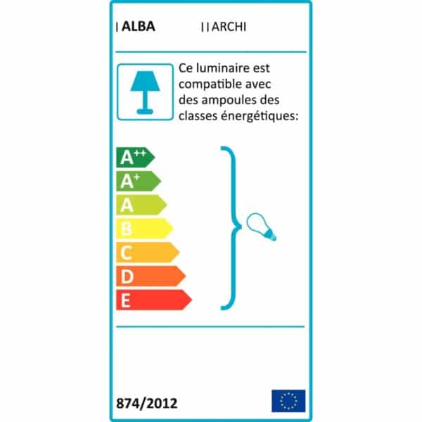 Illustration de la classe énergétique d'une lampe led architecte