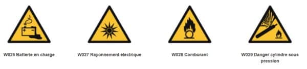 Signalétique danger général