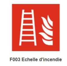 Signalétique échelle d'incendie