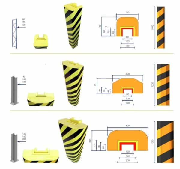 Illustration des différentes mesures de protection industrielle en mousse à bandes jaunes et noires