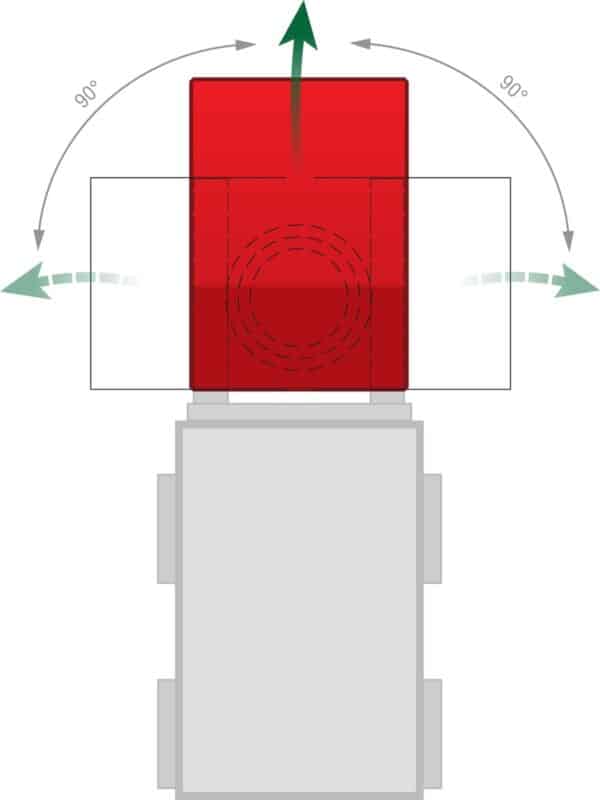 Illustration du fonctionnement d'une benne basculante sur trois côté